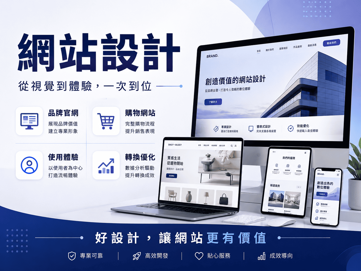 網站設計不是單純把公司資料放到網路上，而是要透過清楚的架構、視覺